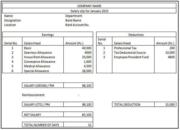 Salary Slip