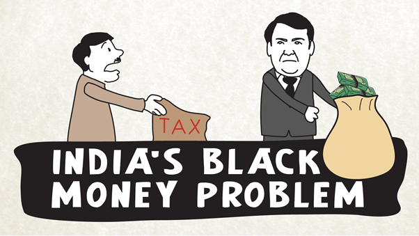 Black-Money-in-India