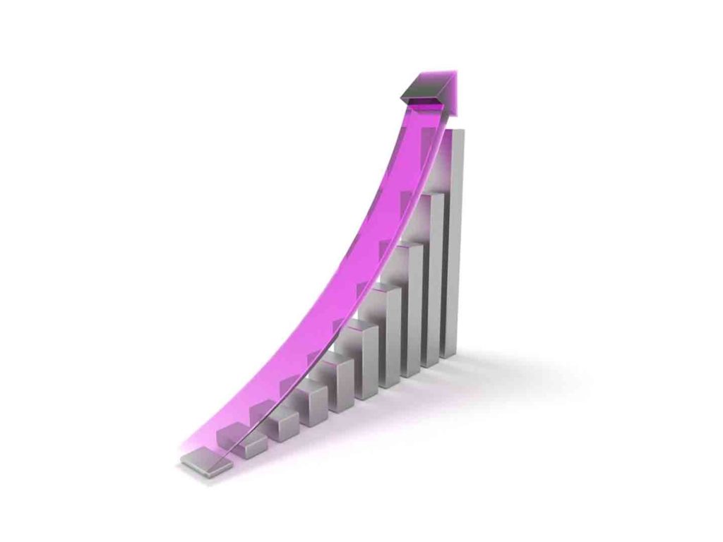 Manufacturing Sector Clocks Highest Growth of 13% in Nine Quarters